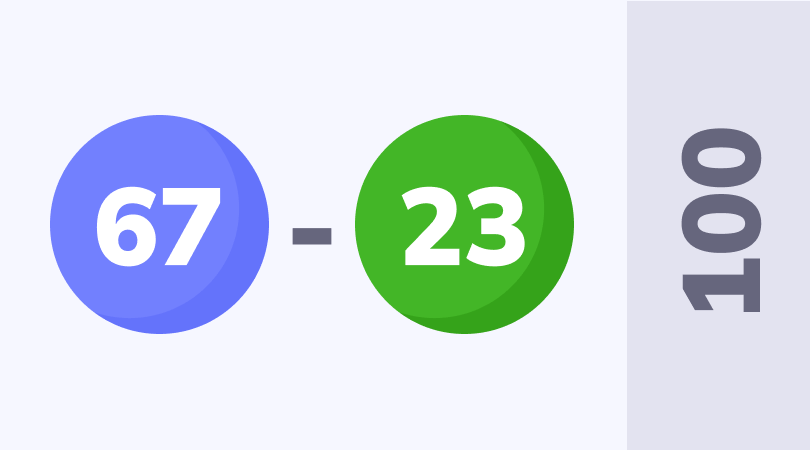 Illustration for Subtraction within 100