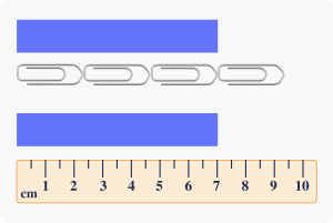 Measure length in different units