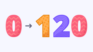Test unitaire – Nombres de 0 à 120