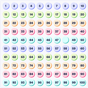 Write numbers in different forms
