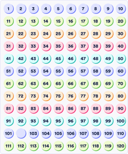 Compare 3 digit numbers