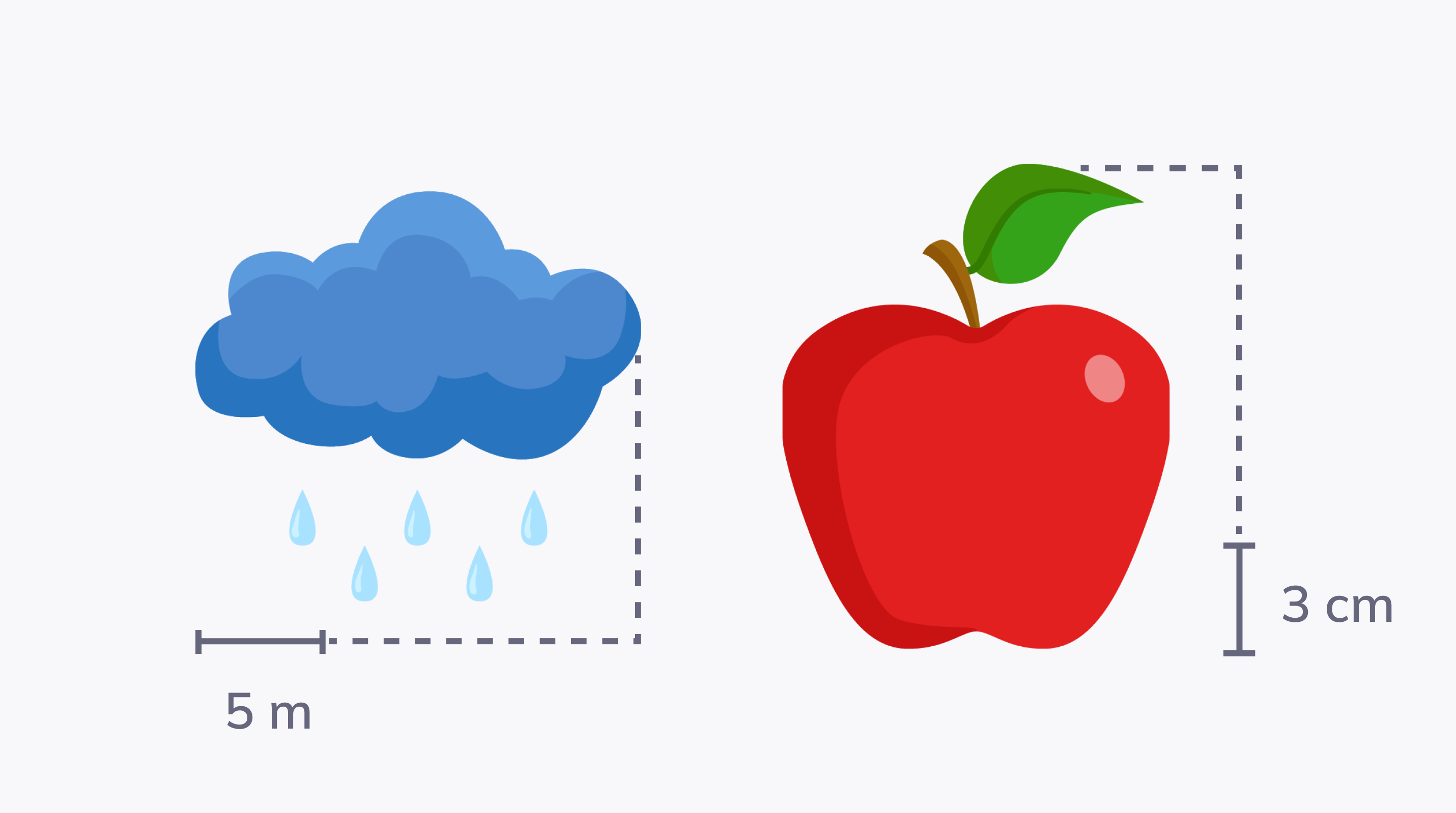 Illustration for Estimate lengths