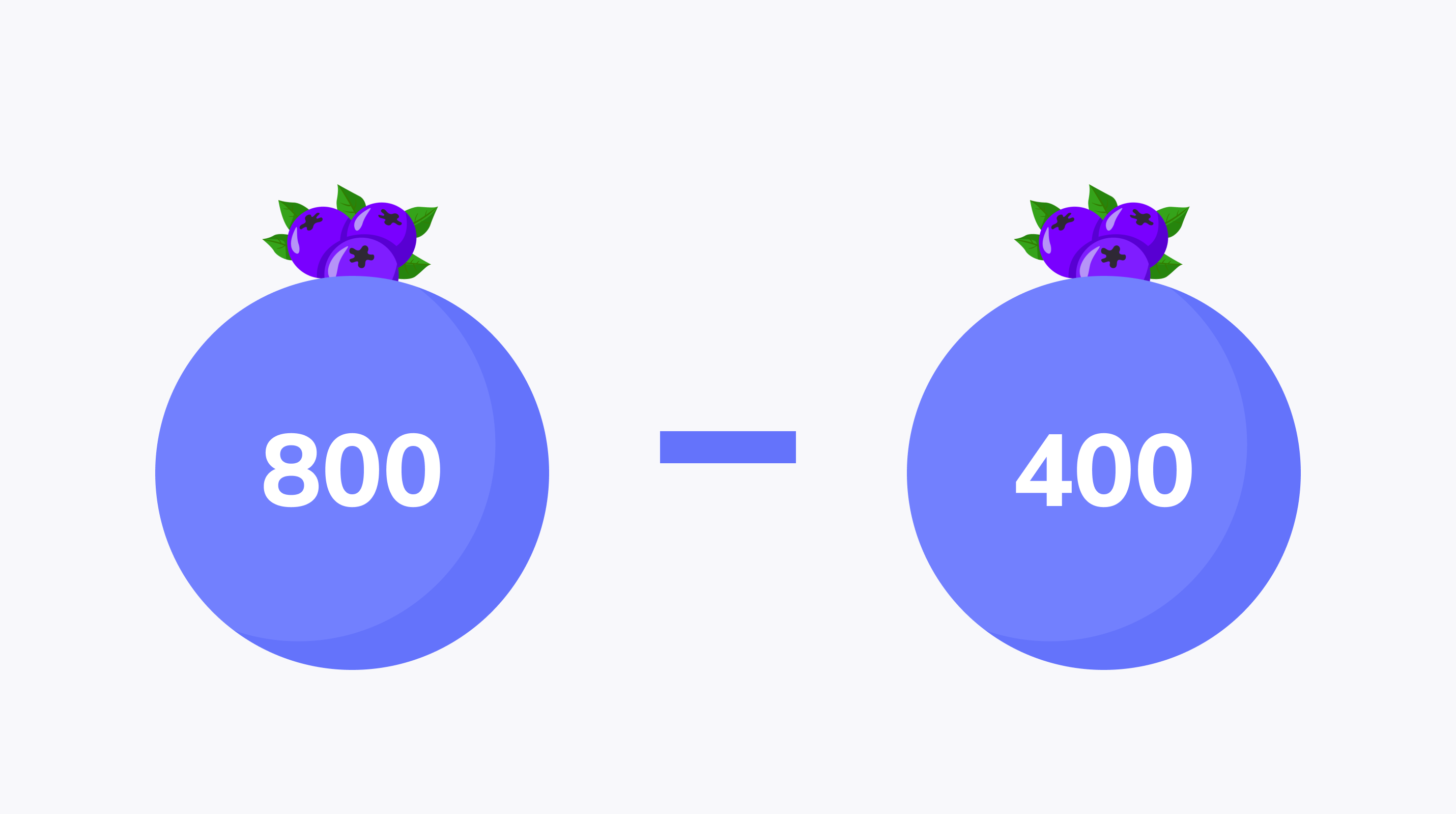 Illustration for Strategies for subtracting within 1000