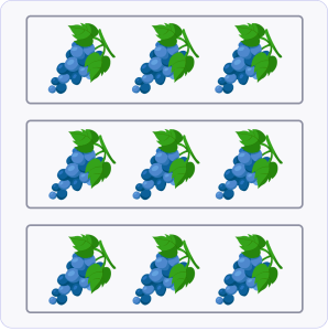 Multiply using groups of objects