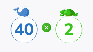 Use associative property to multiply 2-digit numbers by 1-digit