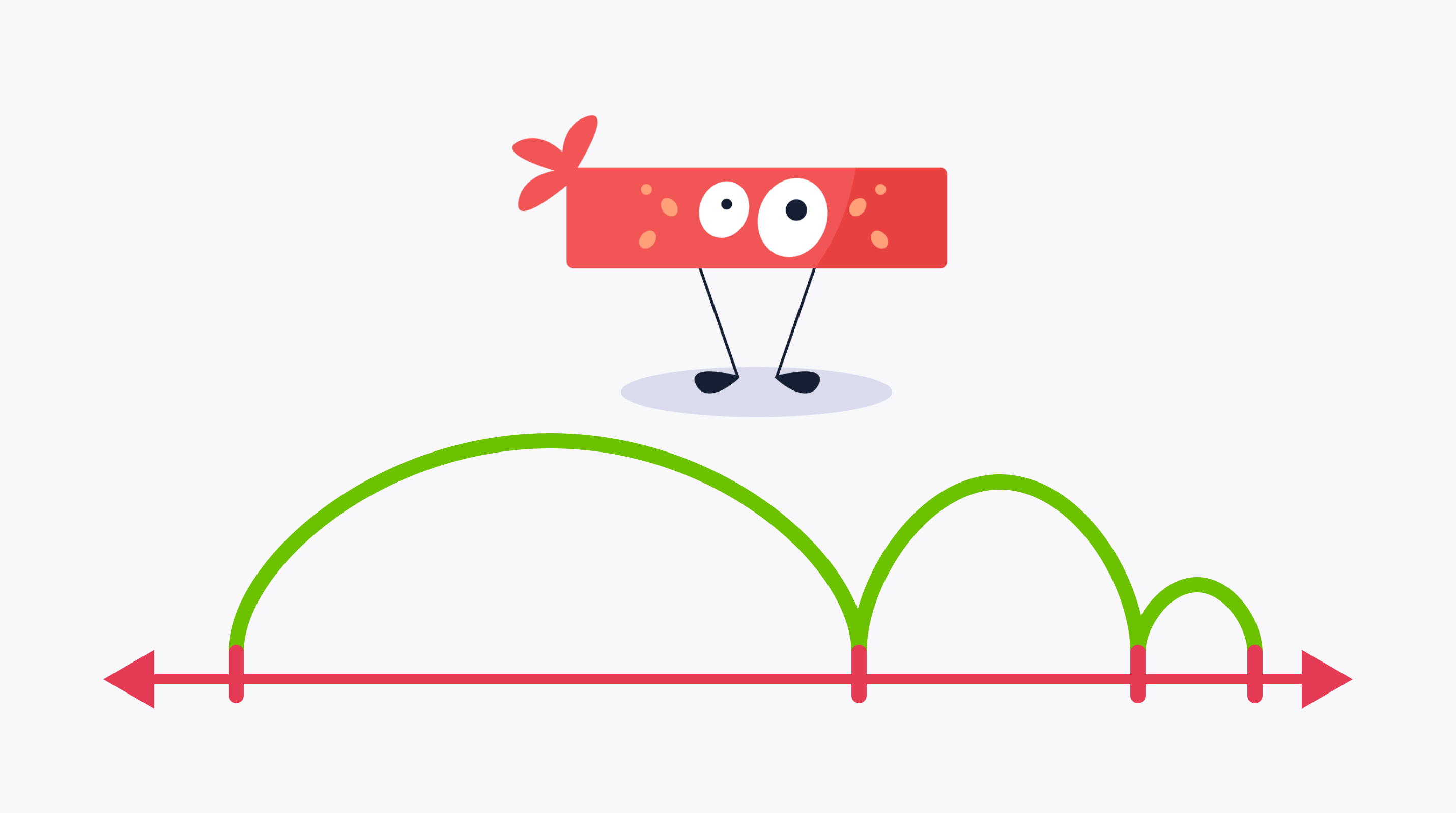 Strategies for subtracting two and three-digit numbers