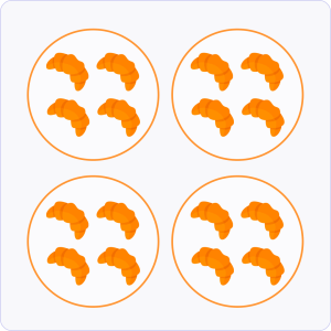 Division with groups of objects