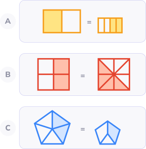 Fractions of different wholes
