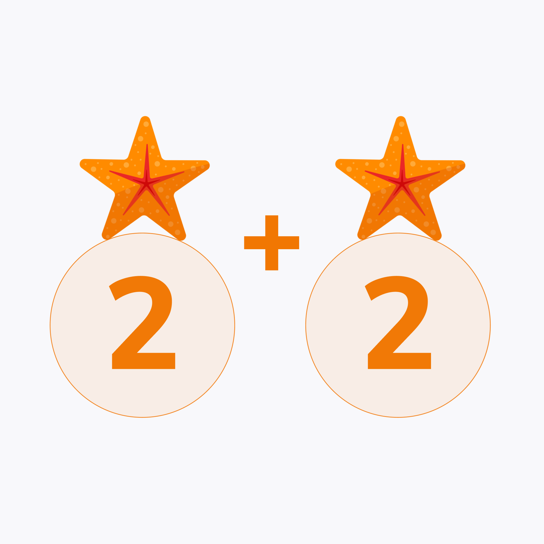 Giới thiệu về phép cộng và phép trừ