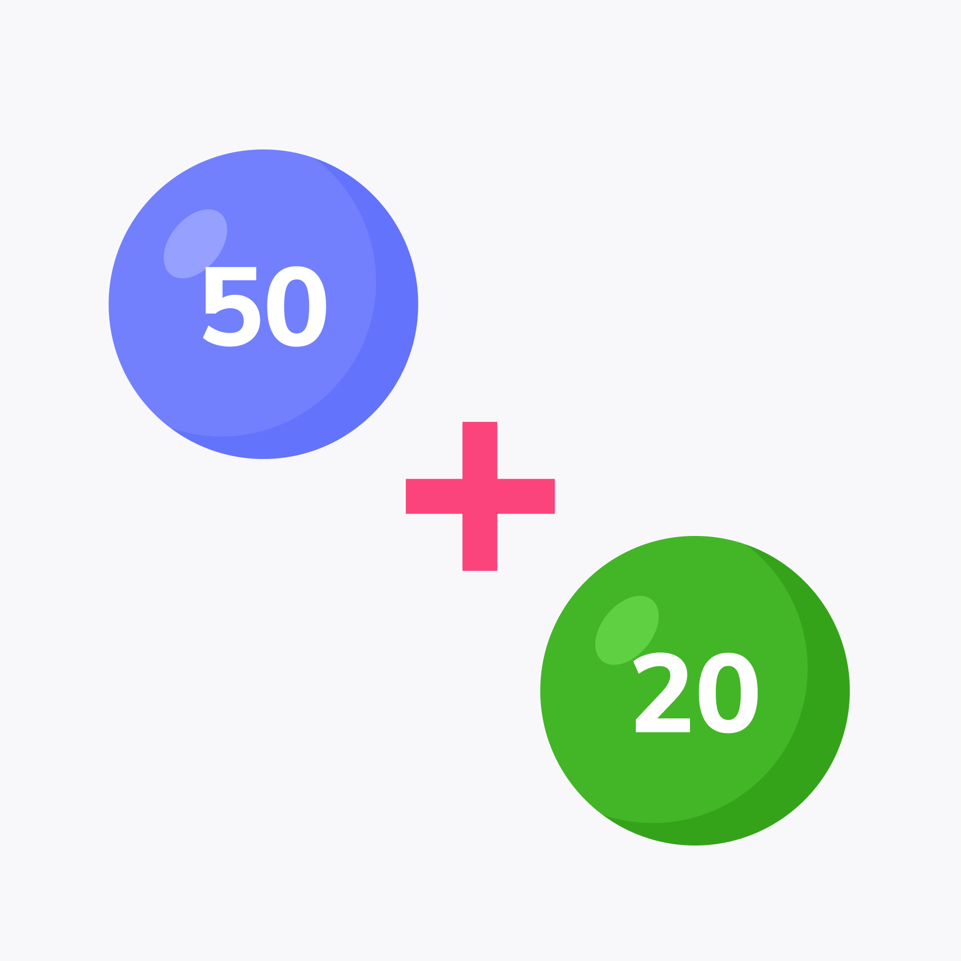 Phép cộng và phép trừ trong phạm vi 100