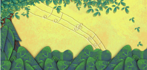 यो आवाज कसको हो?